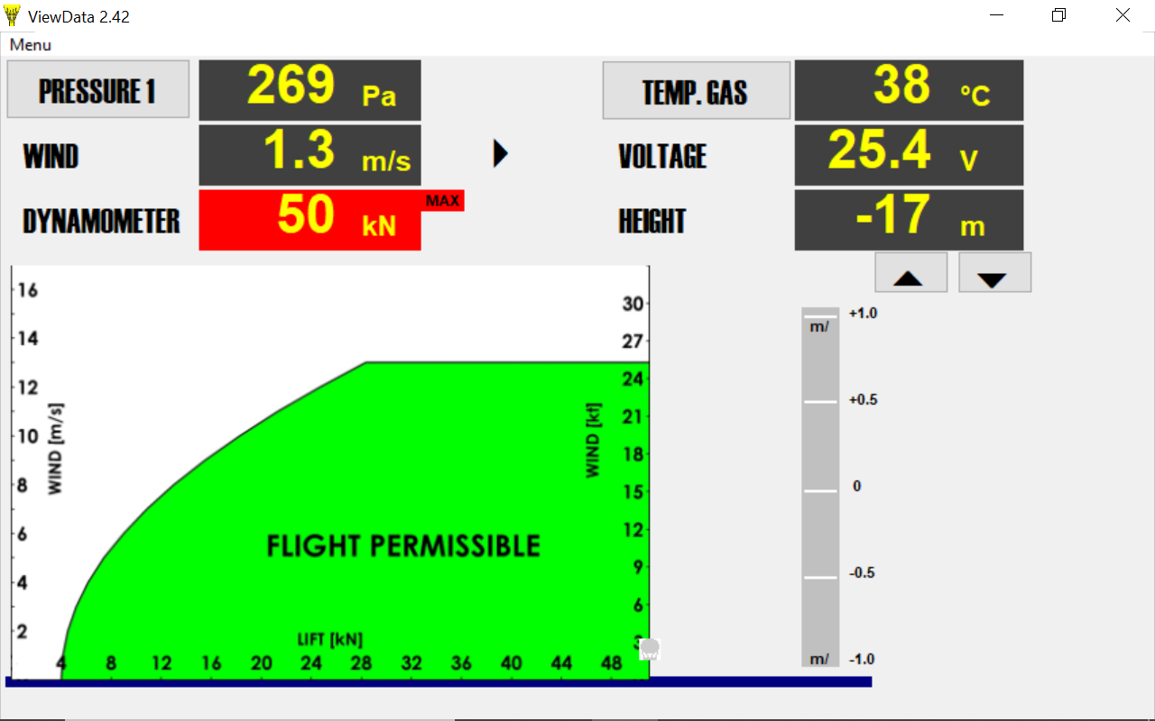 Screenshot of the Balloon Software / Flight Computer. This flight computer heavily influenced BLIMP dashboard design. Digitizing this software in a neat package for remote viewing is the basis of BLIMP.